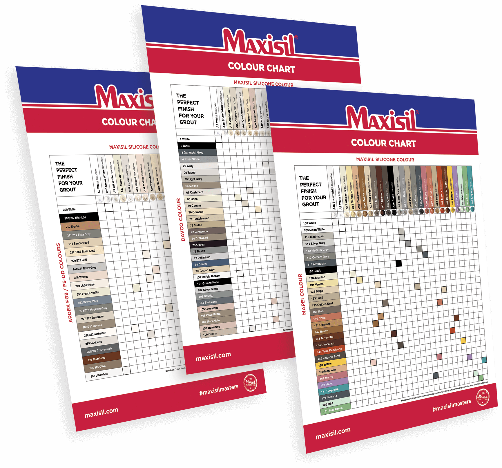 Mapei Grout Conversion Chart