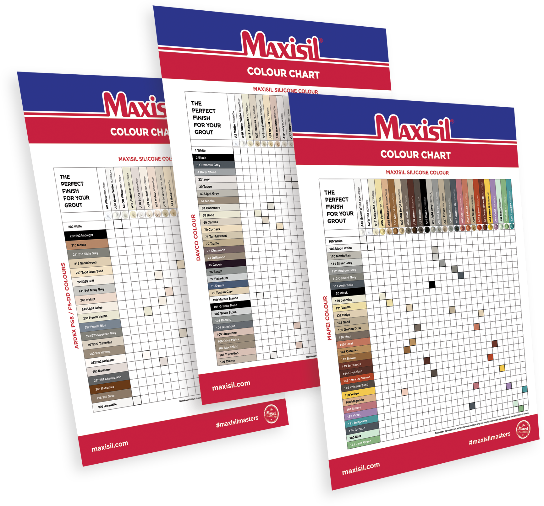 Grout Charts Maxisil